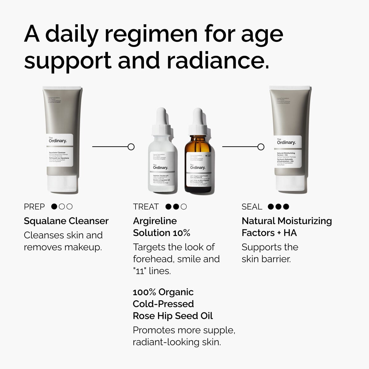 argireline-solution-10-p6 FY25-D41247-ORD-Web-Argl-10pct-1x1-EN-5.jpg