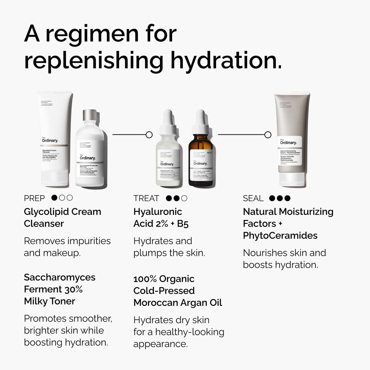 100-organic-cold-pressed-moroccan-argan-oil-x1 FY25-D41247-ORD-Web-PDP-100-Argan-Oil-1x1-EN-5.jpg