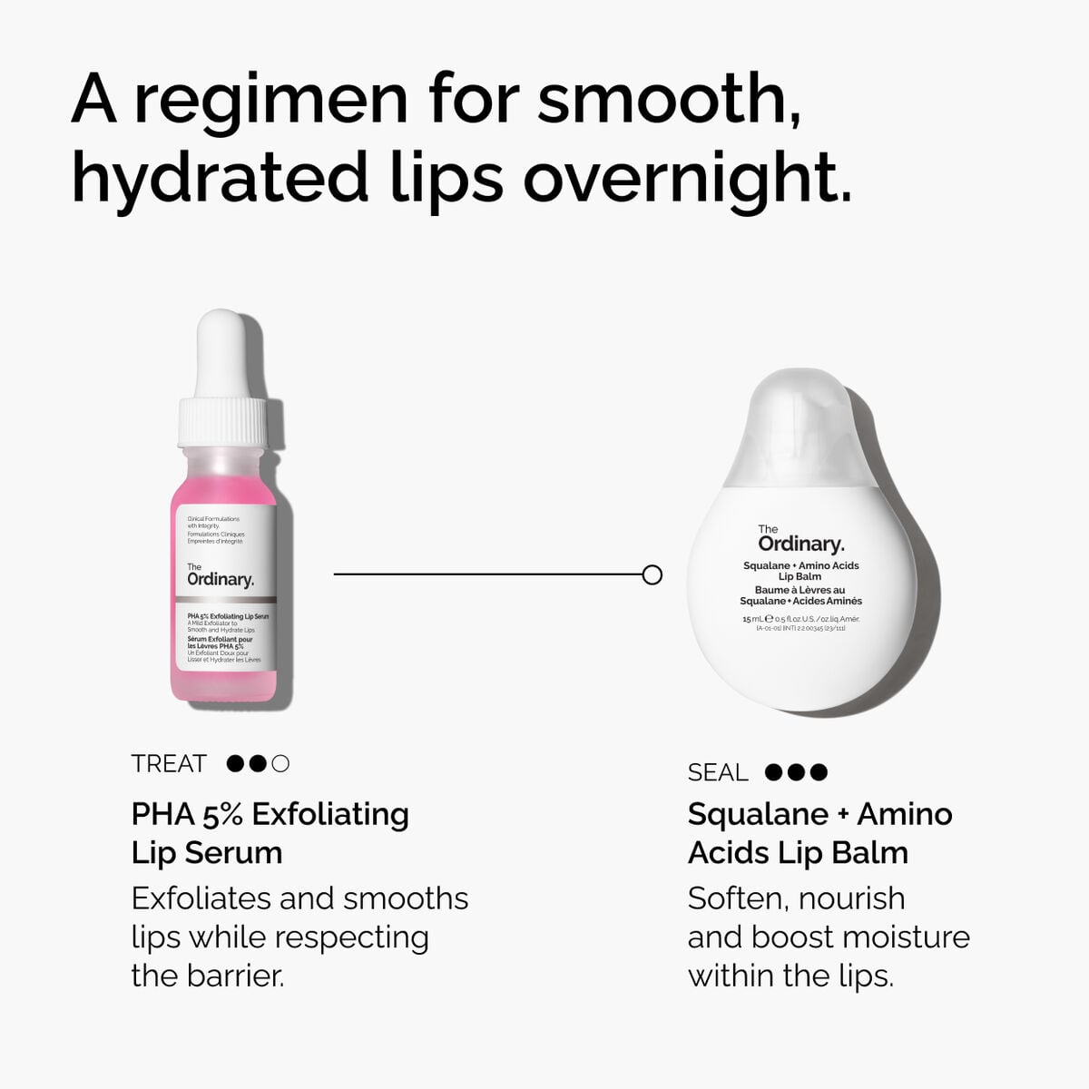 pha-5-exfoliating-lip-serum-i7 ord-pha-5pct-lip-exfoliating-serum-regimen-graphic.jpg
