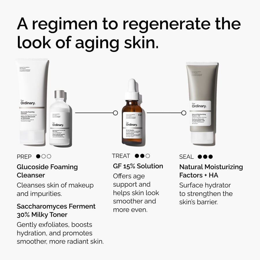 the-refine-and-regenerate-collection-i8 ord-refine-regenerate-collection-regimen-graphic.jpg